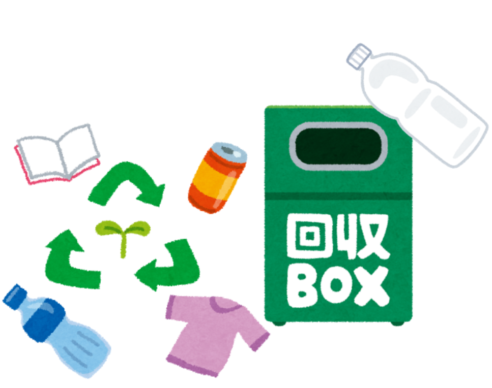 アイコン：②リサイクルするためにごみを分別した