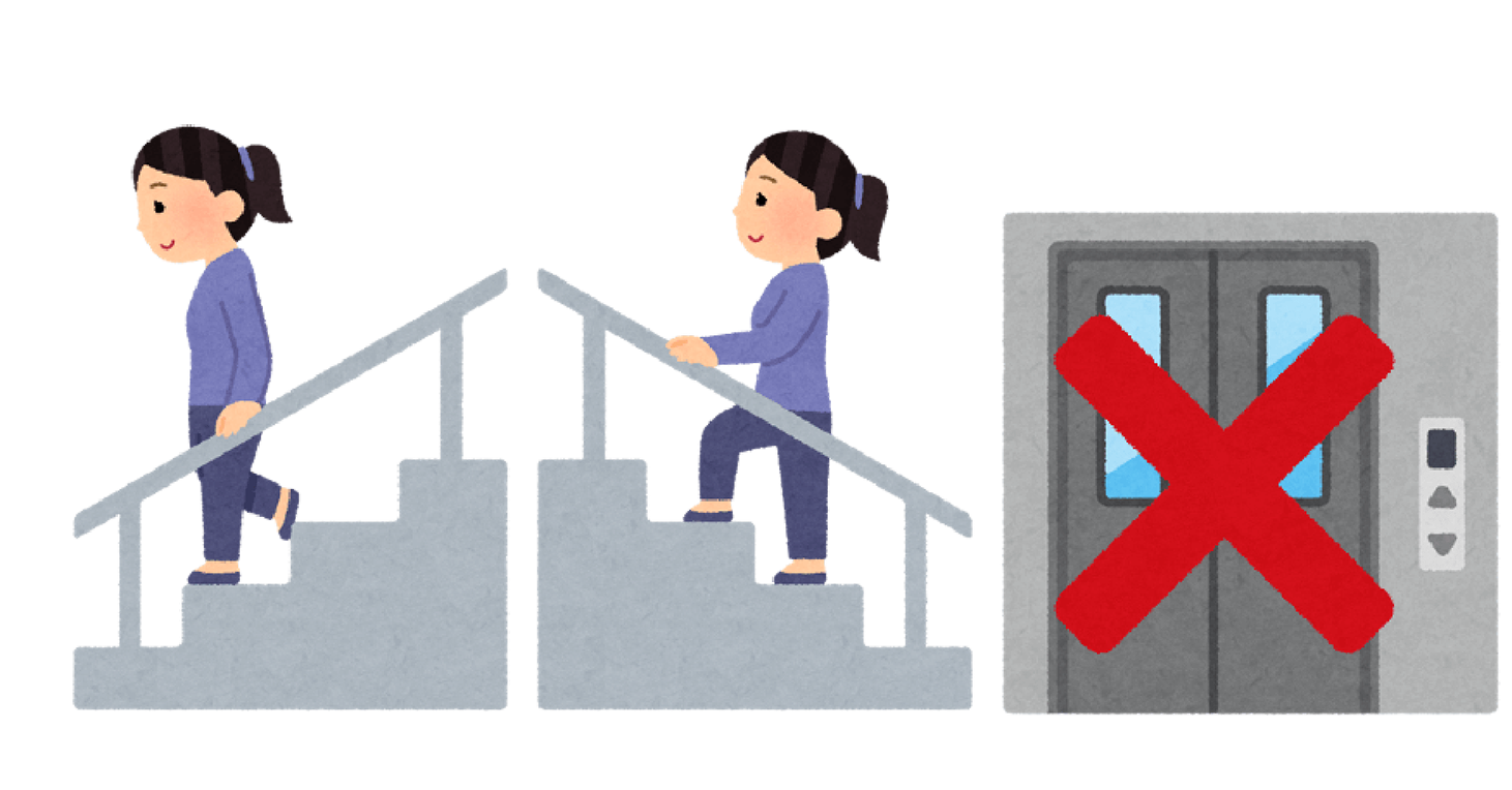 アイコン：⑦エレベーターの代わりに階段を使用した