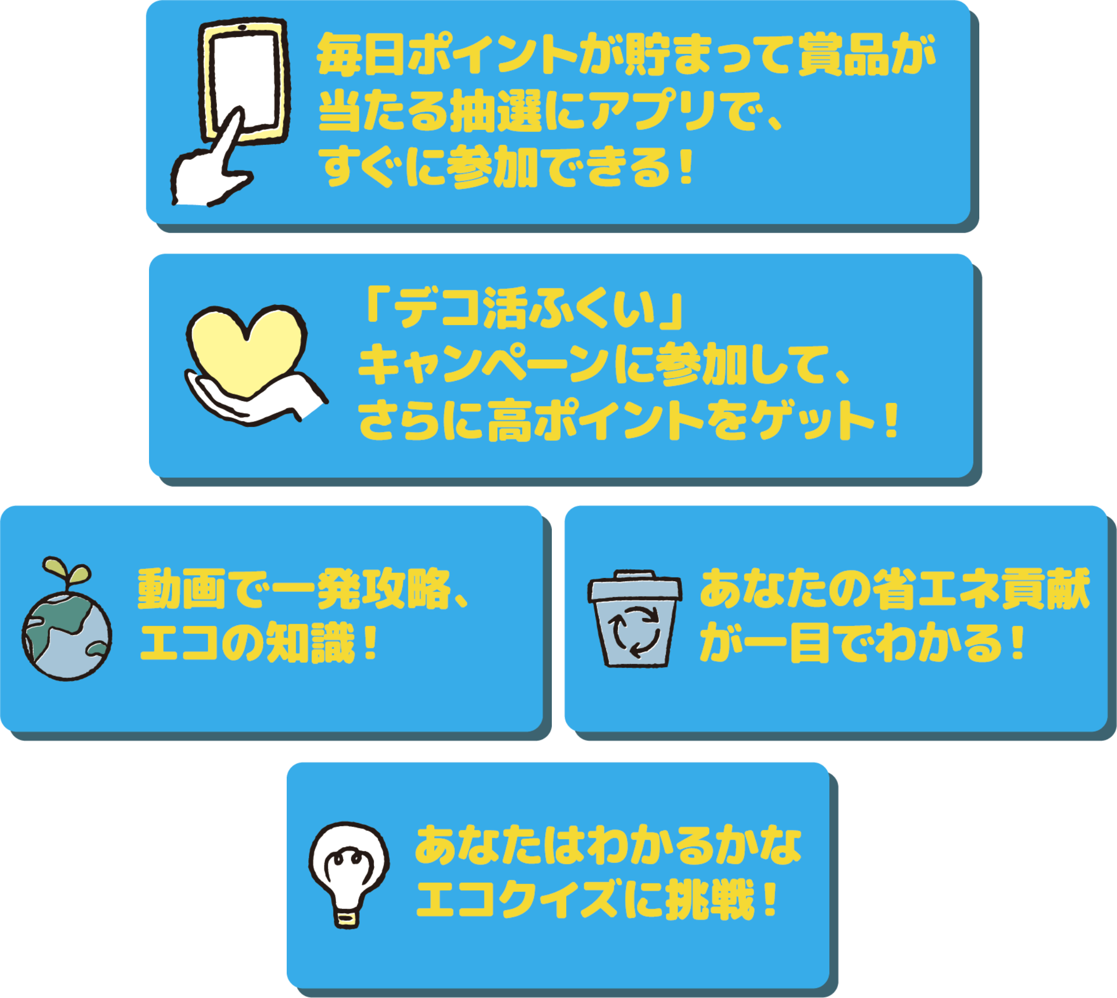 デコ活ふくい