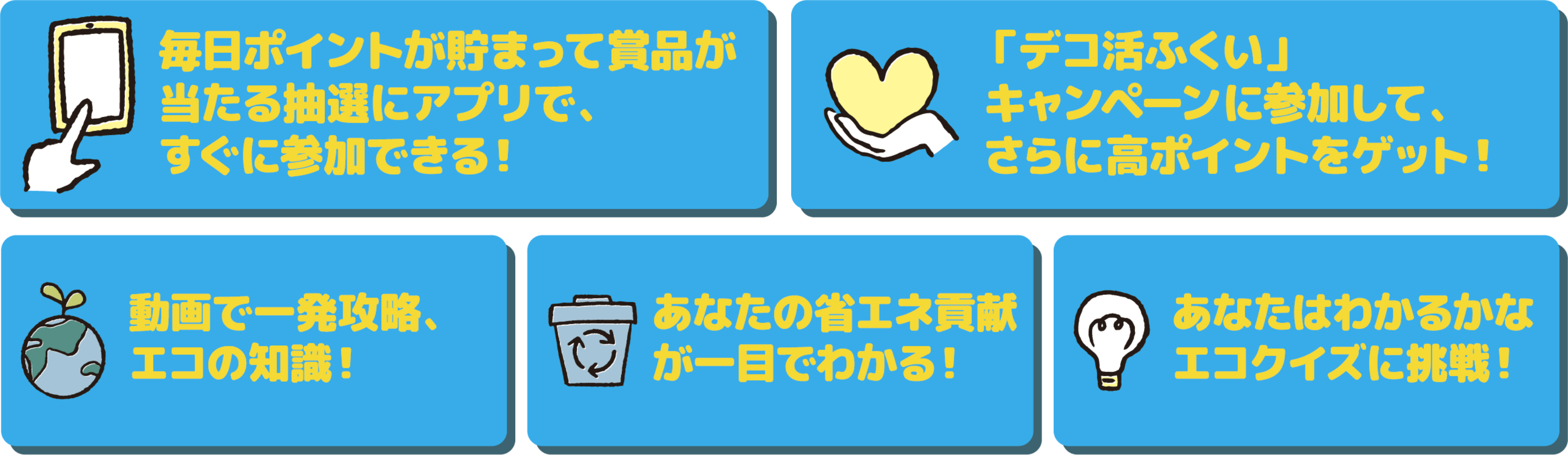 デコ活ふくい